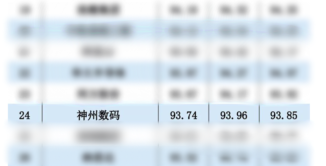 1681715273302695.png 20230417144604.png